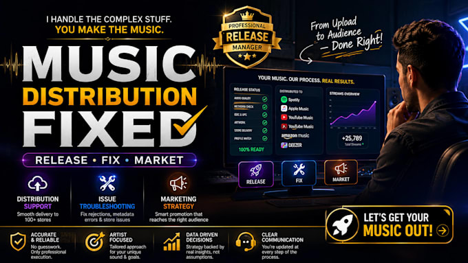 music distribution, music manager, fix distribution issues, and music marketing