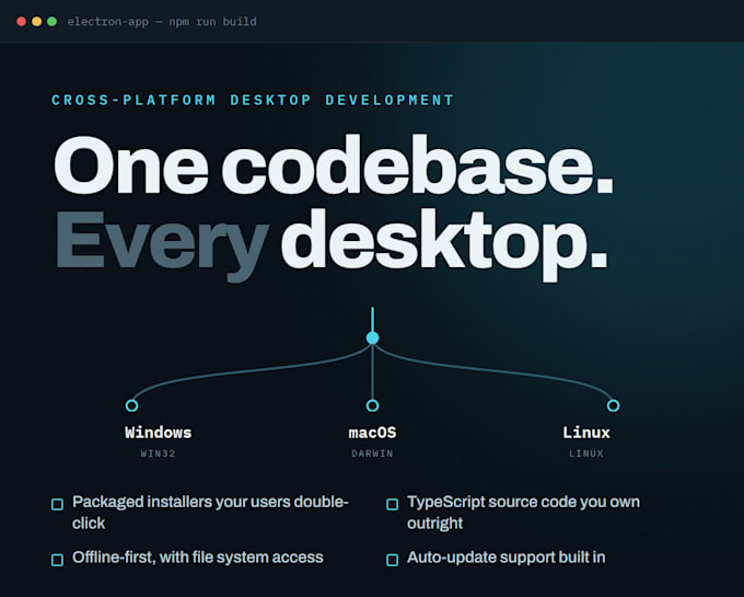 build a cross platform desktop app with electron and typescript