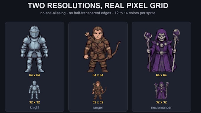 do pixel animation, pixel art character, pixel sprite 2d pixel art, top down