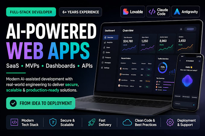ai saas mvp web app using lovable, claude code, antigravity