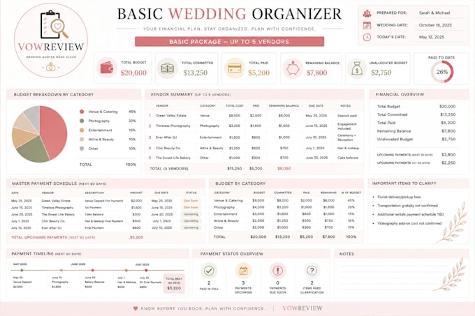 organize your wedding budget and vendor payment schedule