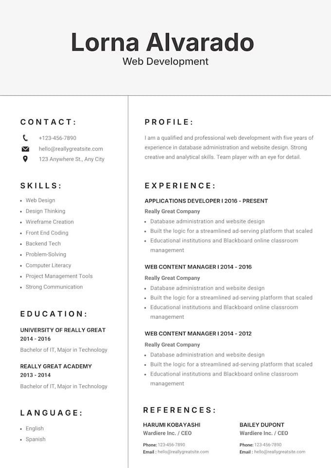 transform ideas into beautiful canva creations