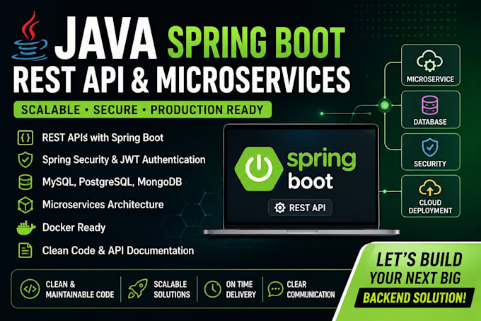 develop java spring boot rest API and microservices