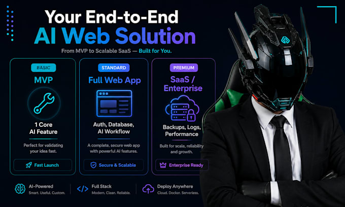 custom website for mvp business