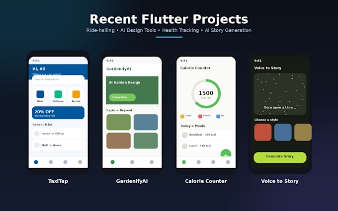 develop custom flutter apps for android and ios