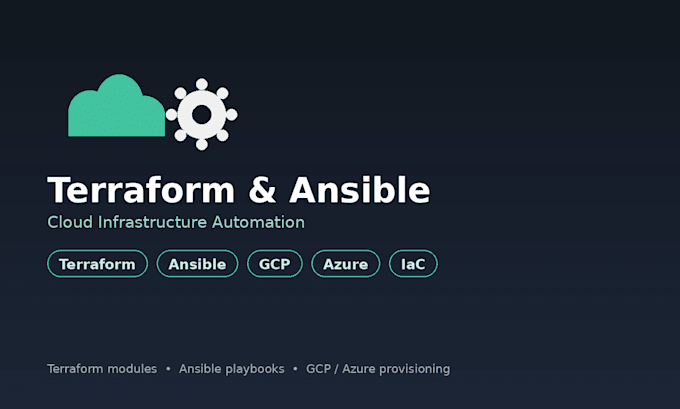 automate your cloud infrastructure with terraform and ansible