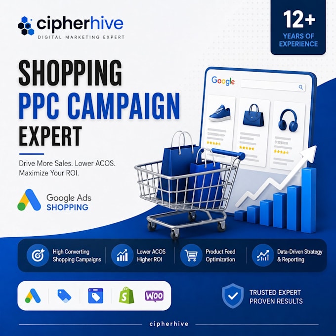 create high conversion google shopping ads campaigns