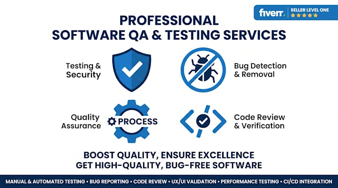 build automated test scripts with selenium, cypress, or playwright