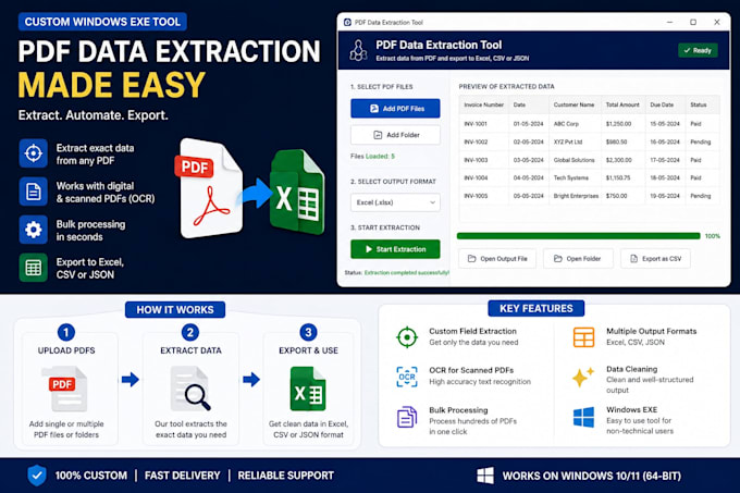 create a custom PDF data extraction exe tool for window