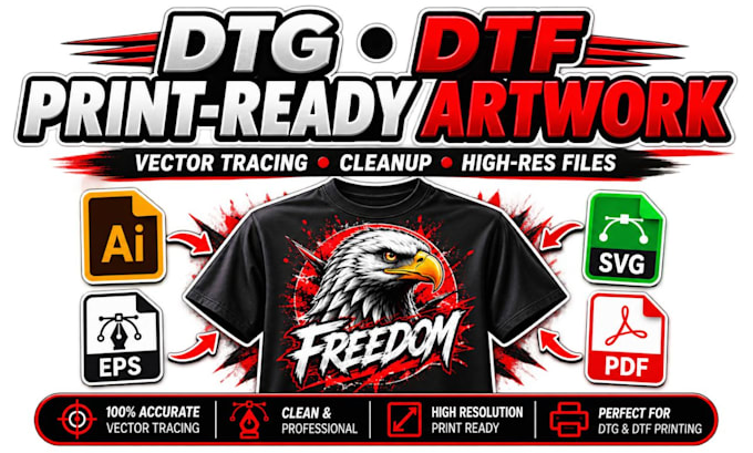 create dtg dtf ready print artwork and vectorize designs