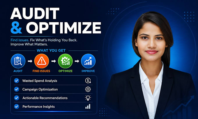 do google ads audit and optimize for better conversions and ROI