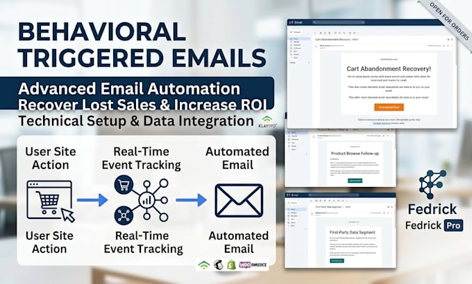set up behavioral triggered emails and data tracking for ecommerce