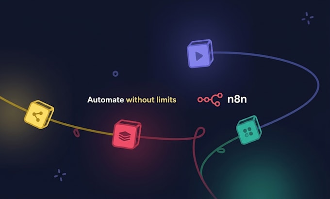 create custom n8n workflows for business automation