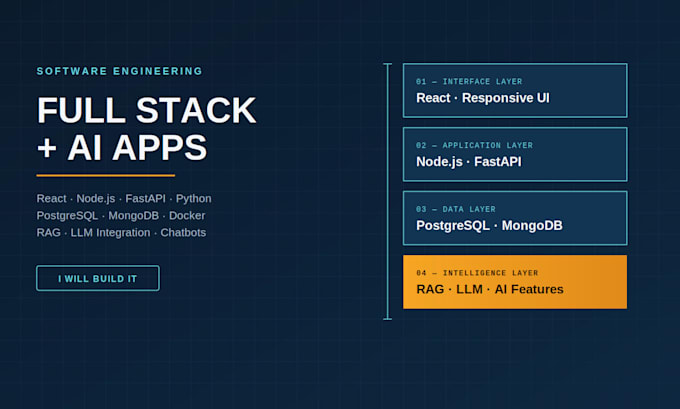 build full stack web apps and ai powered applications
