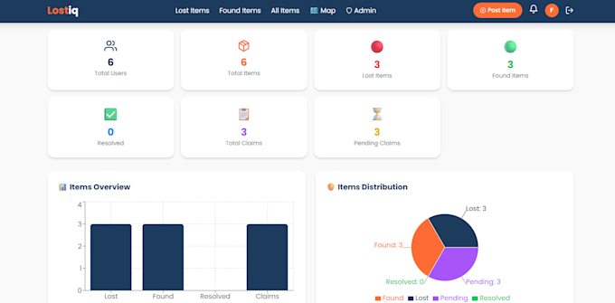 build a responsive website