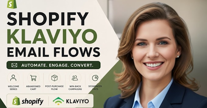 shopify klaviyo flows setup for abandoned cart and email automation