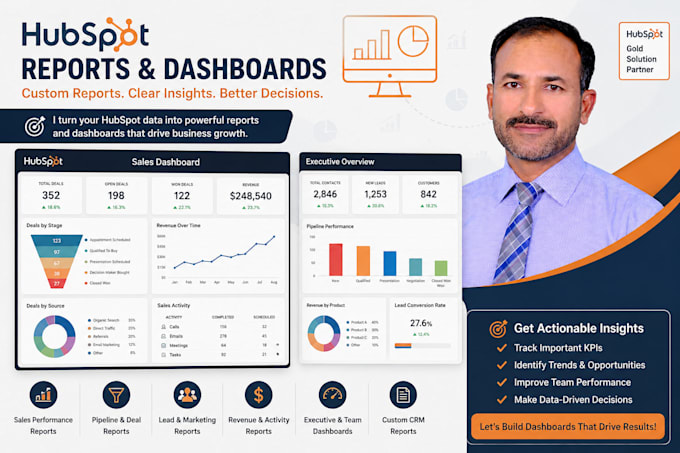 create hubspot dashboards and custom CRM reports