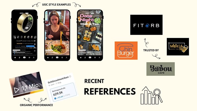 create high converting german ugc video ads