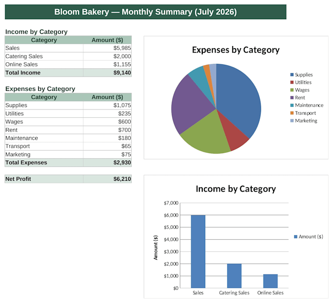 do bookkeeping and excel accounting reports