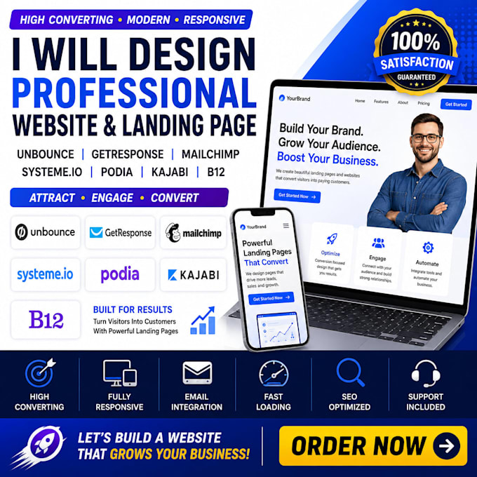 design unbounce getresponse mailchimp systemeio podia kajabi b12 website builder