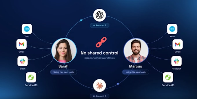 create saas explainer and saas product launch video for your app or software