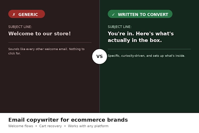 write email copy for your existing welcome and cart recovery flows