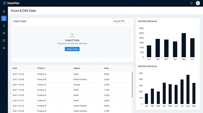 clean and automate excel or CSV data using python