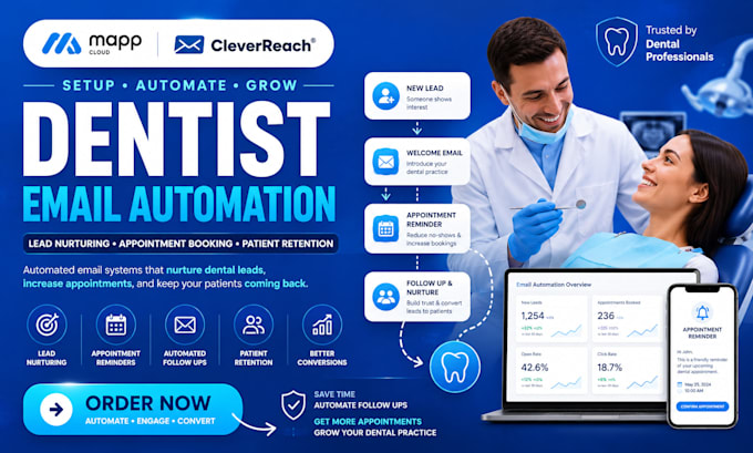 setup mapp cleverreach email automation dentist appointment lead nurturing
