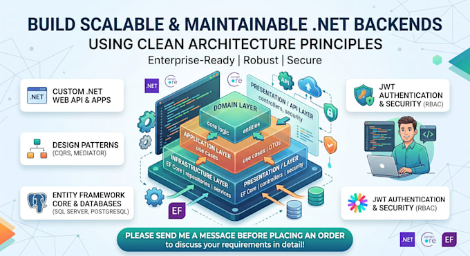 develop a robust dotnet application using clean architecture