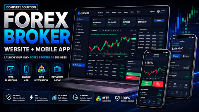 build and deploy complete forex broker website and app