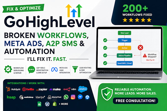 fix gohighlevel CRM broken workflows meta ads a2p SMS registration automation
