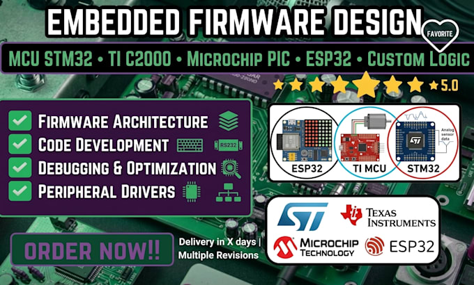 design embedded firmware for mcu stm32, ti, microchip, esp32