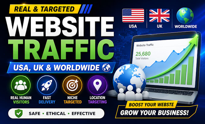 do organic USA,UK website traffic to increase sales