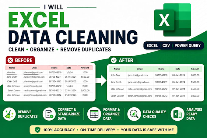 clean and organize your excel or CSV data