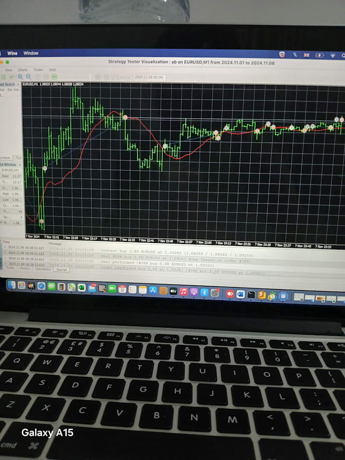 build a professional mt5 expert advisor trading bot with your custom strategy