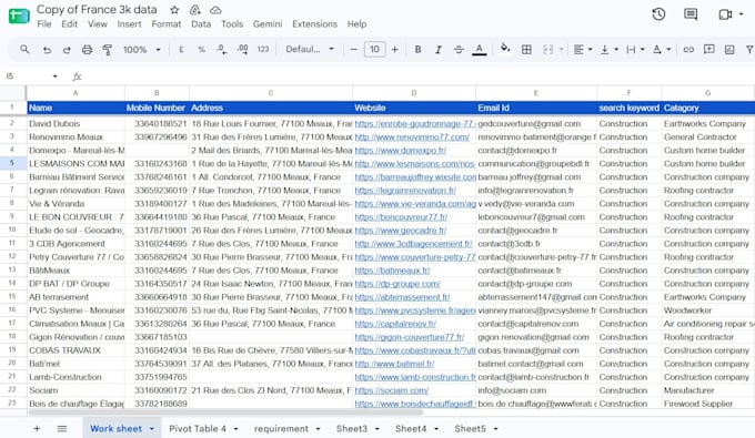 do google map scraping, data extraction, web scraper, data mining and b2b data