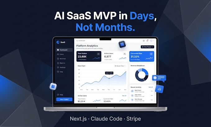 build ai saas mvp using nextjs and stripe, secure and scalable
