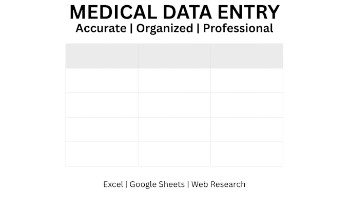do accurate medical data entry and excel data entry