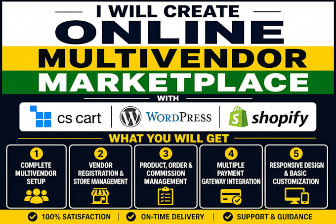 create online multivendor marketplace with cs cart,  wordpress, shopify