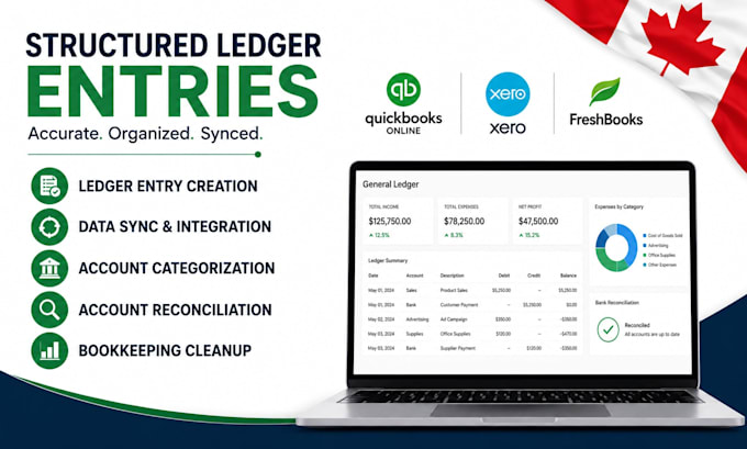 sync structured ledger entries using quickbooks xero and freshbooks