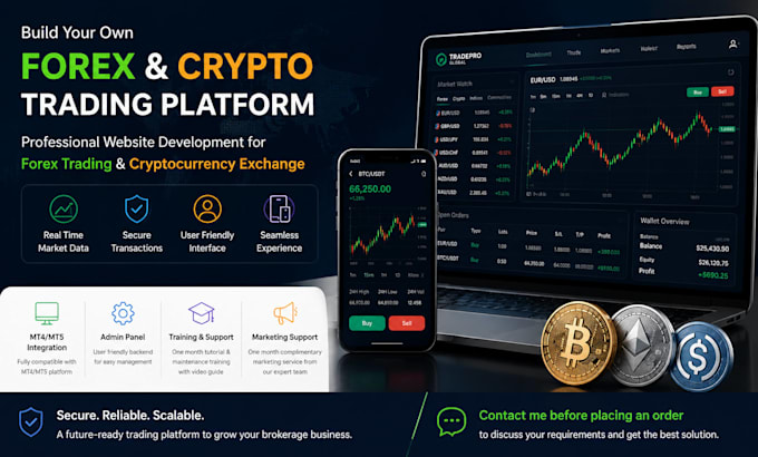 develop forex trading web app, forex broker website, crypto trading platform