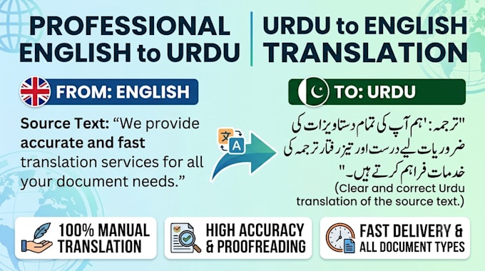 translate english to urdu and vice versa