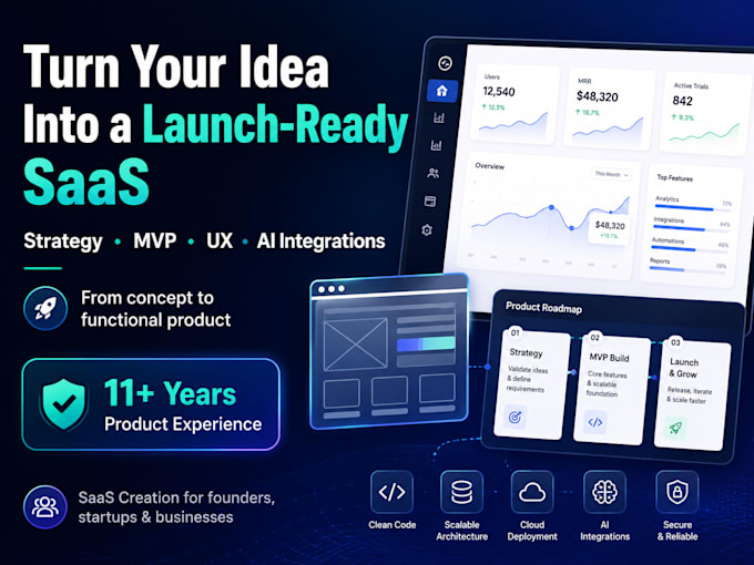 create your saas as a mvp