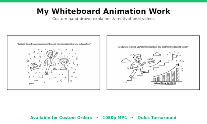 make short whiteboard animation for business explainer or quotes