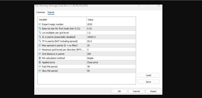 do reverse engineer trading bot, forex ea back testing