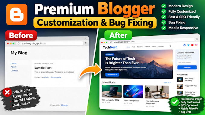 design, customize, fix your blogger template perfectly