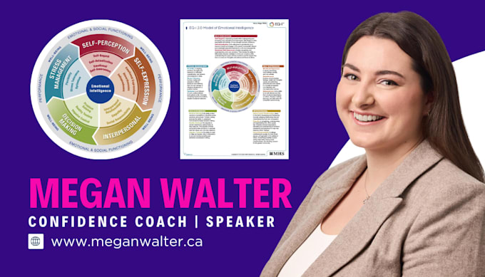 assess your emotional intelligence as a leader