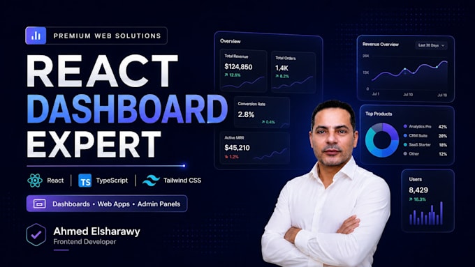 build a responsive react dashboard or web application