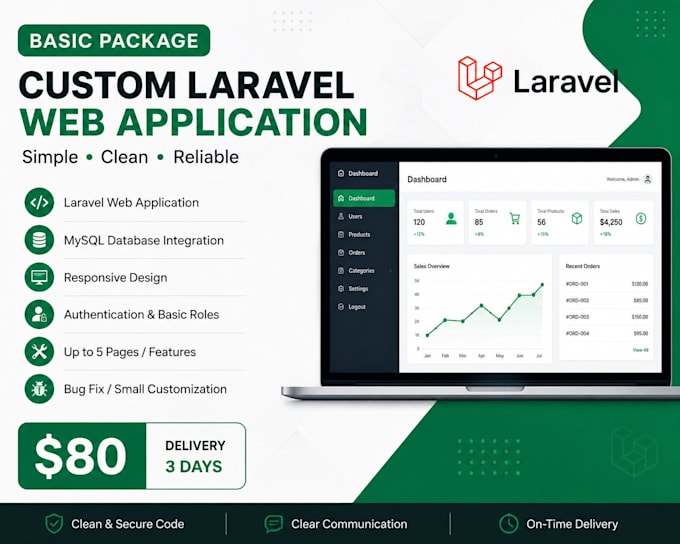 develop a custom laravel web application or saas