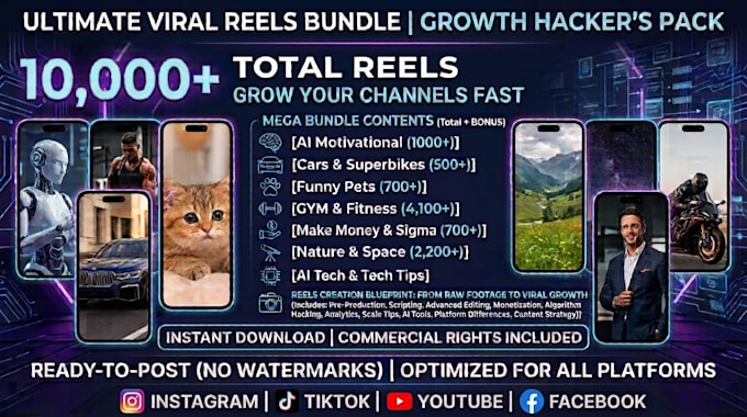 provide a 10k viral reel bundle